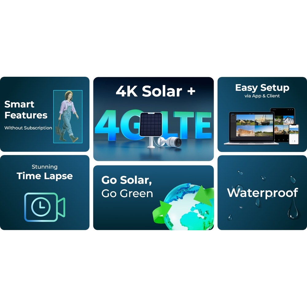 Go-Ultra - Reolink Go Ultra 4K 8MP Smart 4G LTE Battery-Powered Solar Camera