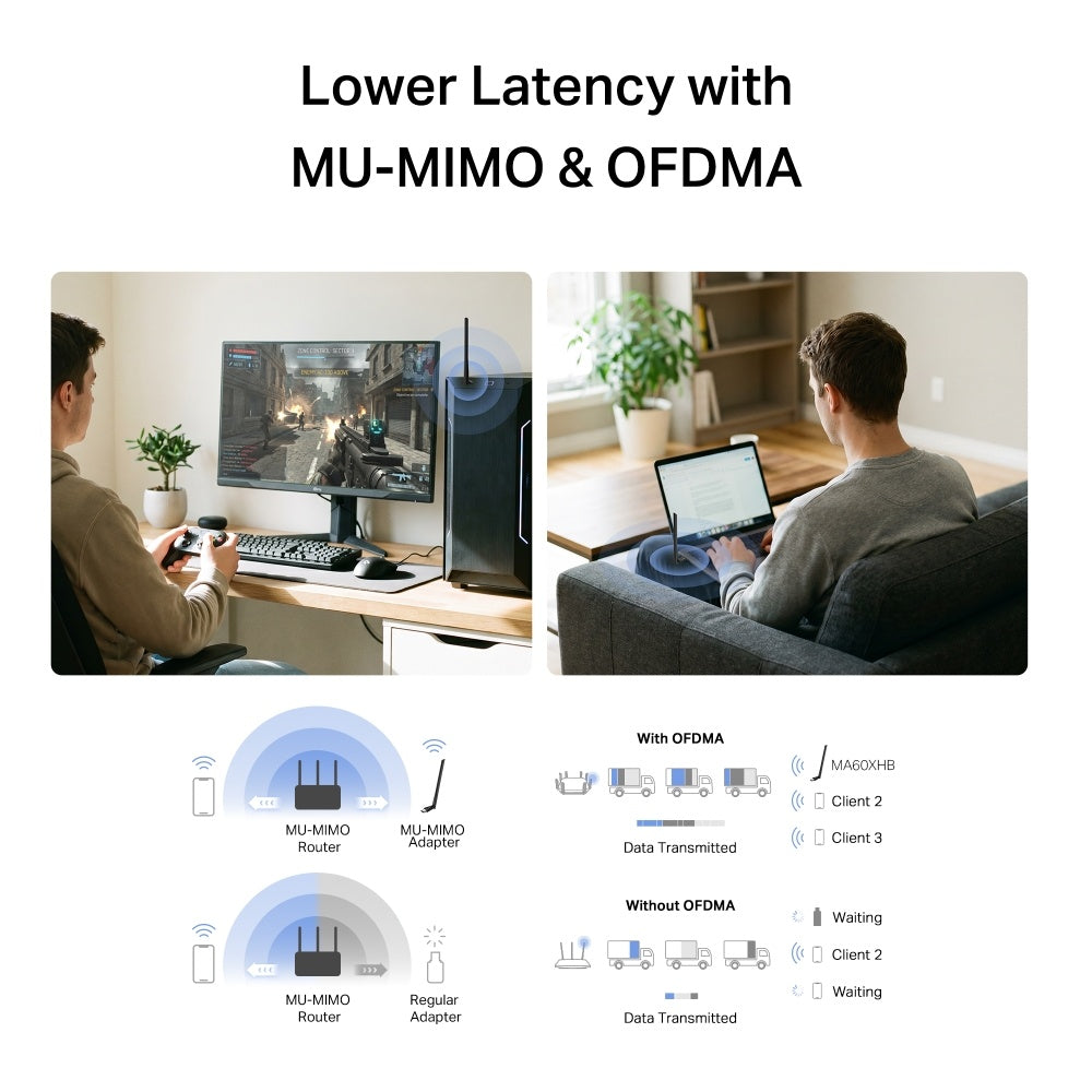 MA60XHB - TP-LINK Mercusys AX900 High Gain Wi-Fi 6 Bluetooth USB Adapter
