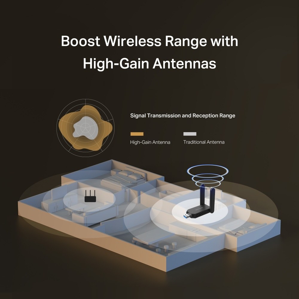 MA72XH - TP-LINK Mercusys AX1800 High-Gain Wireless Dual-Band USB Adapter