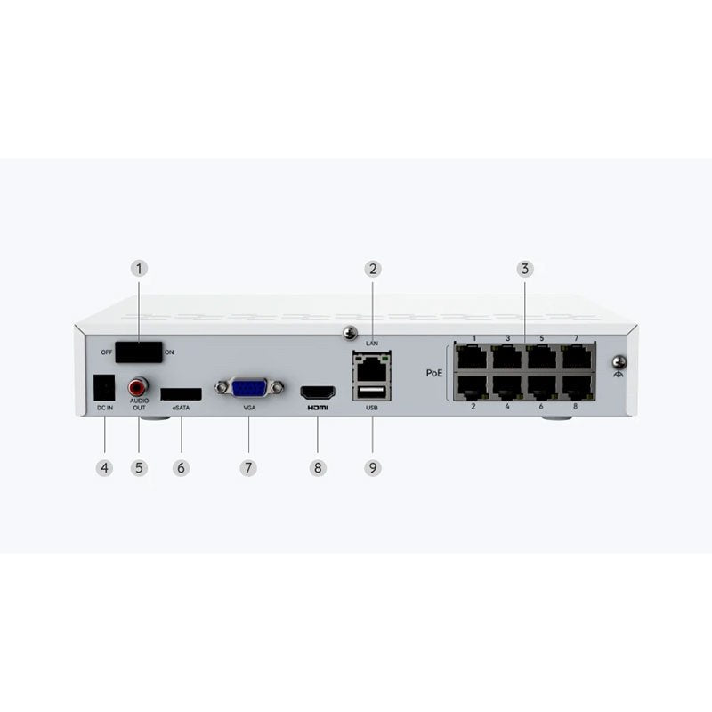 RLN8-410 - Reolink 12-Channel PoE Network Video Recorder (NVR)