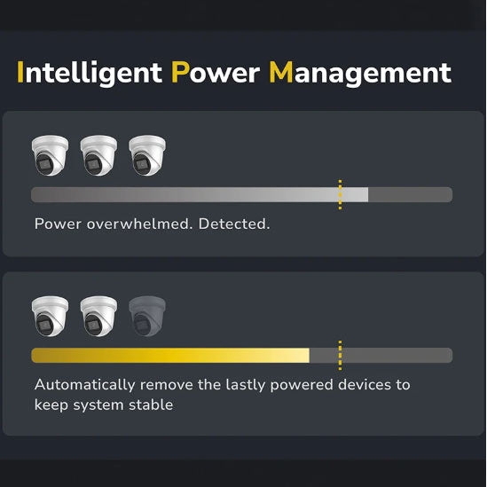 FS1006P 3.0 Cudy 6-Port 10/100M PoE+ Switch, 65W By Cudy - Buy Now - AU $52.51 At The Tech Geeks Australia