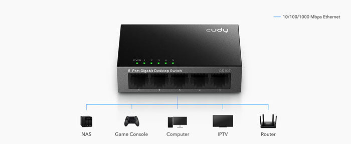 Cudy GS105 5-Port Gigabit Metal Switch By Cudy - Buy Now - AU $27.30 At The Tech Geeks Australia
