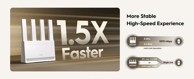 Cudy BE3600 Wi-Fi 7 Gigabit Router By Cudy - Buy Now - AU $123.90 At The Tech Geeks Australia