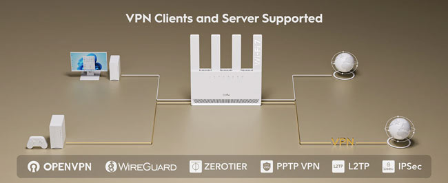 Cudy BE3600 Wi-Fi 7 Gigabit Router By Cudy - Buy Now - AU $123.90 At The Tech Geeks Australia