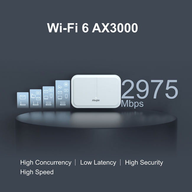 Ruijie RG-AP680-L WiFi 6 Dual-Radio 2975 Mbps Outdoor Access Point (PSU sold separately) By Ruijie - Buy Now - AU $924 At The Tech Geeks Australia