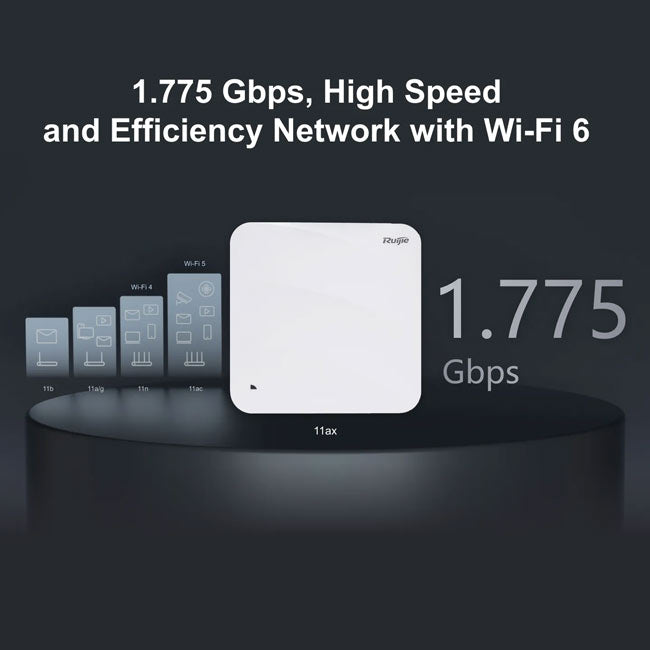 Ruijie RG-AP810-L WiFi 6 AX1800 SME Access Point By Ruijie - Buy Now - AU $225.50 At The Tech Geeks Australia
