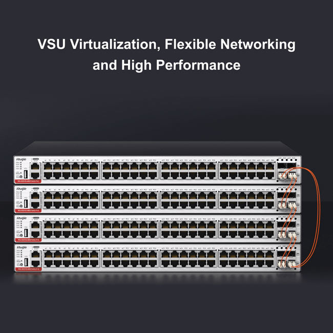 Ruijie RG-S5310-24GT4XS-P-E 24 Port Managed L3 PoE+ Switch, 19" Rack By Ruijie - Buy Now - AU $2414.50 At The Tech Geeks Australia
