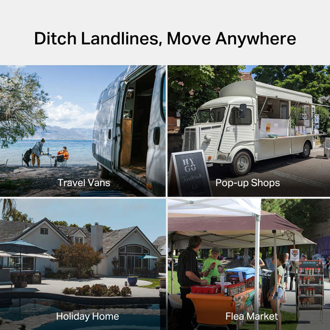 Archer MX700 - TP-Link 4G+ AX1500 Dual Band Wi-Fi LTE Router By TP-LINK - Buy Now - AU $297.25 At The Tech Geeks Australia