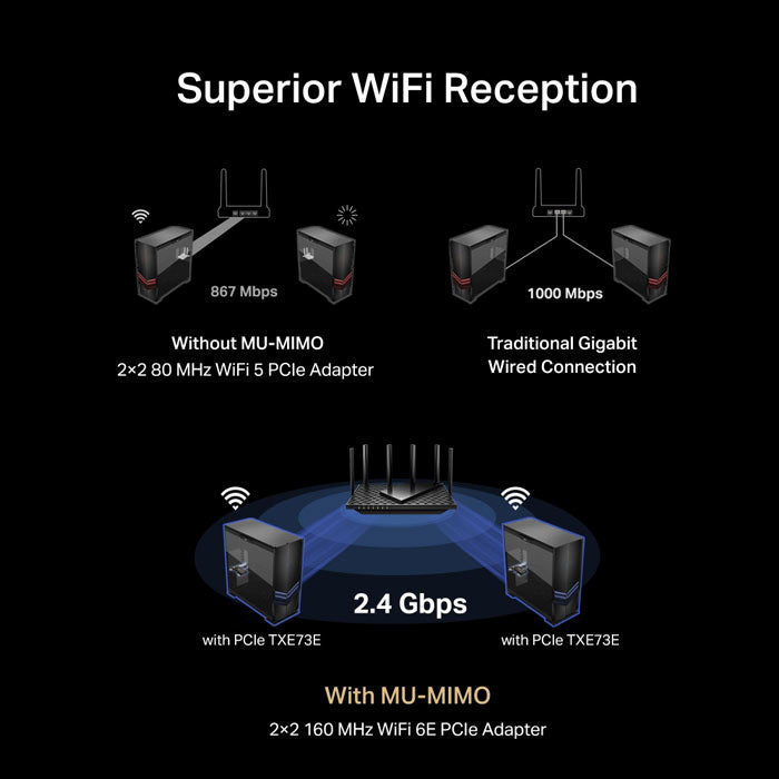 TXE73E TP-Link Archer AXE5400 Wi-Fi 6E Bluetooth PCIe Adapter By TP-LINK - Buy Now - AU $0 At The Tech Geeks Australia