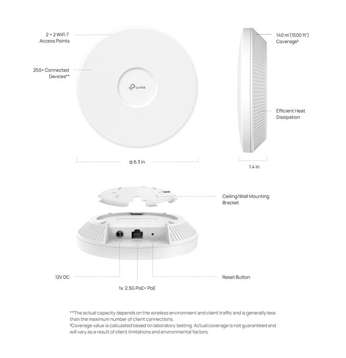TP-Link Omada EAP723 BE3600 Ceiling Mount Dual-Band WiFi 7 Access Point 1—2.5G RJ45 Port , 688Mbps at 2.4 GHz + 2880 Mbps at 5 GHz By TP-LINK - Buy Now - AU $170.59 At The Tech Geeks Australia