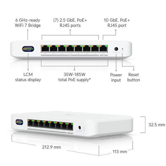 UDB-Switch (35W) Ubiquiti UniFi Device Bridge Switch By Ubiquiti - Buy Now - AU $665 At The Tech Geeks Australia