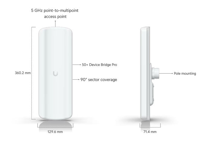 UDB-Pro-Sector Ubiquiti UniFi Device Bridge Pro Sector By Ubiquiti - Buy Now - AU $394.06 At The Tech Geeks Australia