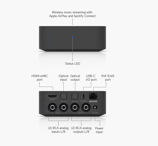 UPL-Port Ubiquiti UniFi PoE Audio Port By Ubiquiti - Buy Now - AU $475 At The Tech Geeks Australia