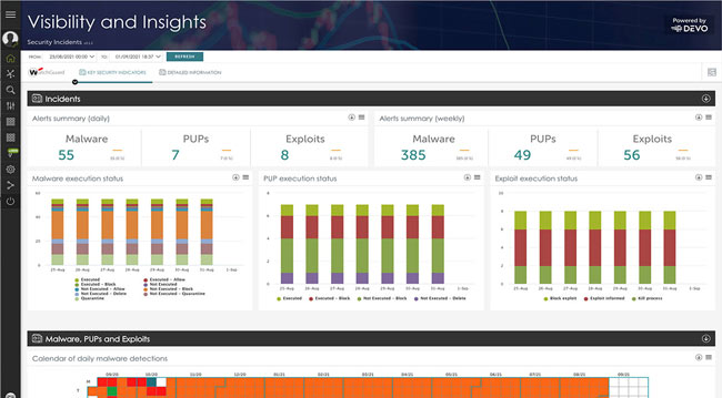 WatchGuard Endpoint Security - Advanced Reporting By WatchGuard - Buy Now - AU $16.25 At The Tech Geeks Australia