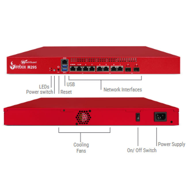 WatchGuard Firebox M295 (Requires License) By WatchGuard - Buy Now - AU $1478.25 At The Tech Geeks Australia