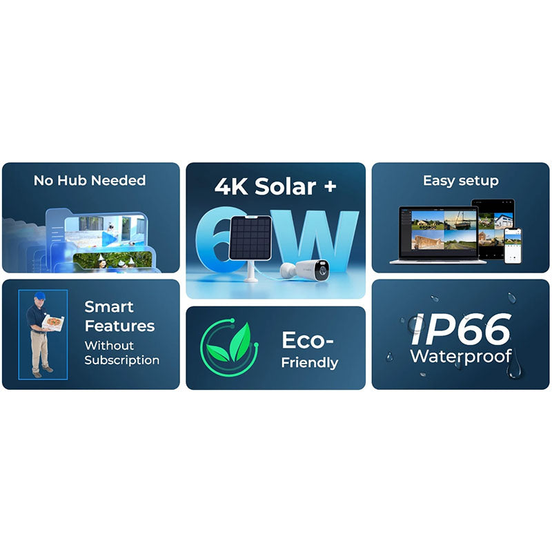 Argus-Eco-Ultra Reolink Smart 4K Standalone Battery/Solar-Powered Camera By Reolink - Buy Now - AU $193.19 At The Tech Geeks Australia