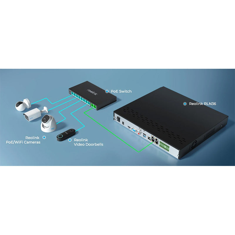 RLA-PS1 Reolink 10-Port PoE Switch with 120W PoE Power Budget By Reolink - Buy Now - AU $87.09 At The Tech Geeks Australia