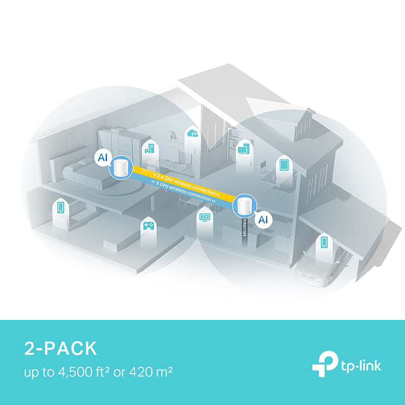 DECO X50 Pro TP-Link AX3000 Whole Home Mesh WiFi 6 Router By TP-LINK - Buy Now - AU $175.49 At The Tech Geeks Australia