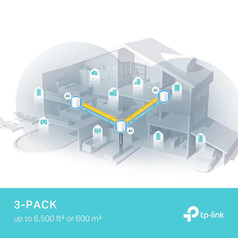 DECO X50 Pro TP-Link AX3000 Whole Home Mesh WiFi 6 Router By TP-LINK - Buy Now - AU $175.49 At The Tech Geeks Australia