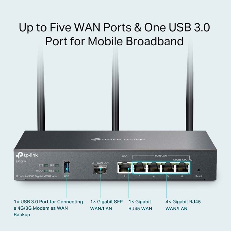 TL-ER706W TP-Link Omada AX3000 Gigabit VPN Router By TP-LINK - Buy Now - AU $209.72 At The Tech Geeks Australia