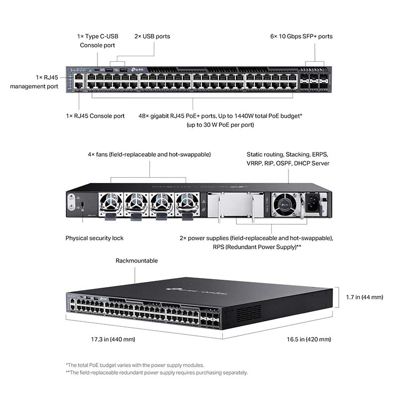 TL-SG6654XHP TP-Link Omada 48-Port Gigabit Stackable L3 Managed PoE+ Switch with 6 10G Slots (48× Gigabit PoE+ Ports) By TP-LINK - Buy Now - AU $3433.50 At The Tech Geeks Australia