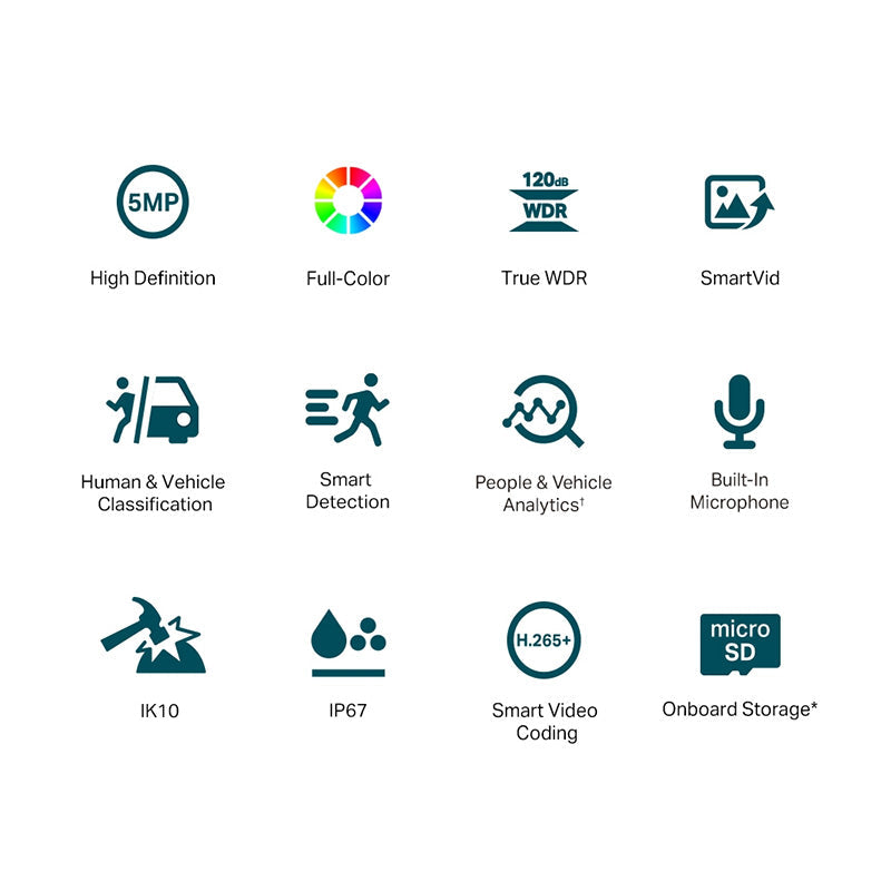 VIGI C250 TP-Link VIGI 5MP Full-Colour Dome Network Camera By TP-LINK - Buy Now - AU $79.13 At The Tech Geeks Australia