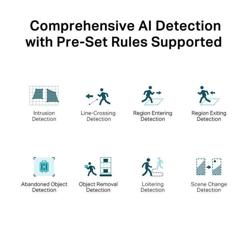 VIGI C350 TP-Link VIGI 5MP Outdoor Full-Colour Bullet Network Camera By TP-LINK - Buy Now - AU $83.39 At The Tech Geeks Australia