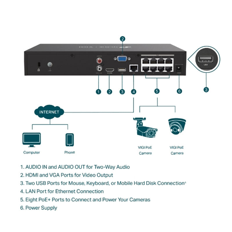 VIGI NVR1008H-8MP TP-Link VIGI 8 Channel PoE+ Network Video Recorder By TP-LINK - Buy Now - AU $226.61 At The Tech Geeks Australia