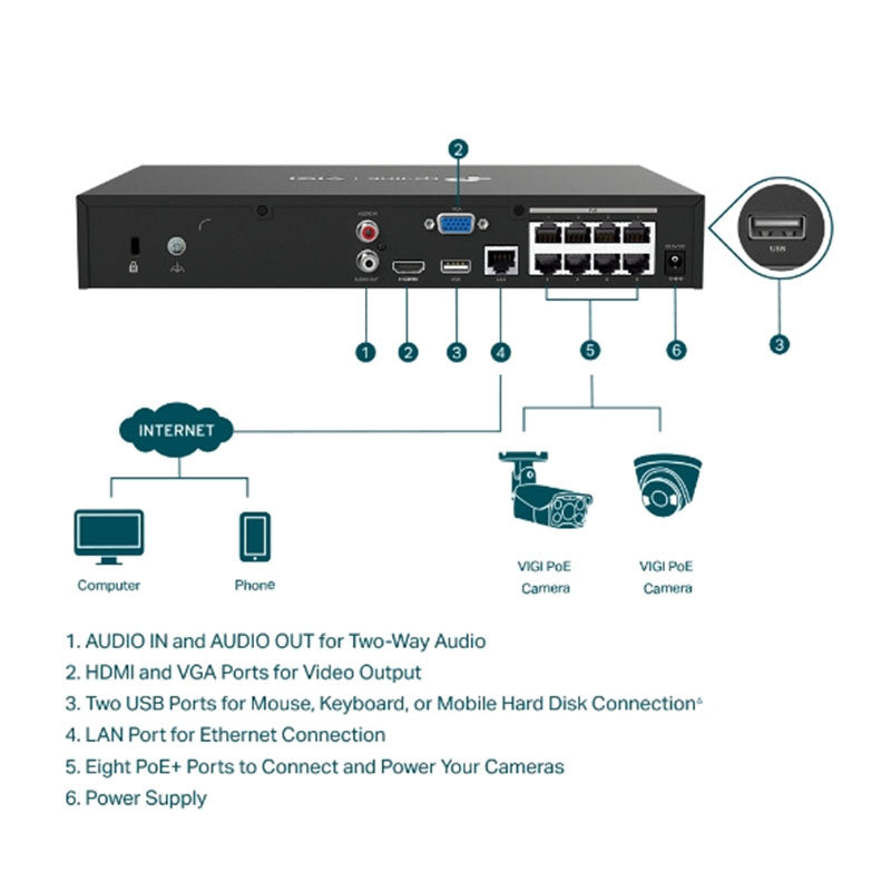 VIGI NVR1008H-8P TP-Link VIGI 8 Channel PoE+ Network Video Recorder By TP-LINK - Buy Now - AU $159.14 At The Tech Geeks Australia
