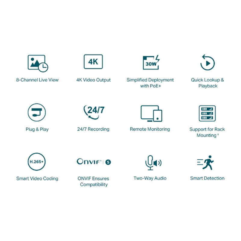 VIGI NVR1008H-8P TP-Link VIGI 8 Channel PoE+ Network Video Recorder By TP-LINK - Buy Now - AU $159.14 At The Tech Geeks Australia