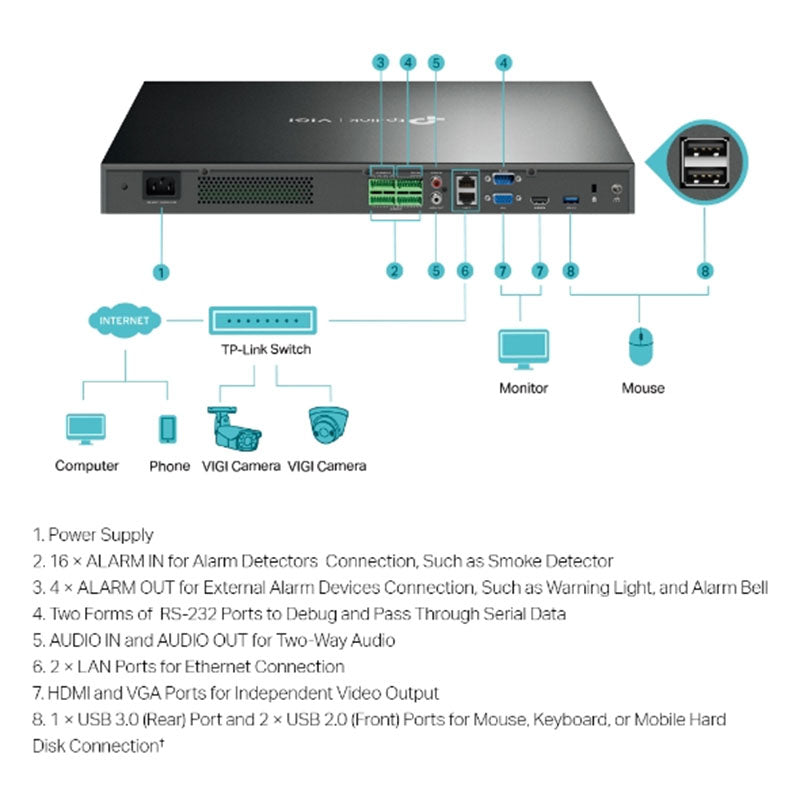 VIGI NVR4032H TP-Link VIGI 32 Channel Network Video Recorder By TP-LINK - Buy Now - AU $538.32 At The Tech Geeks Australia