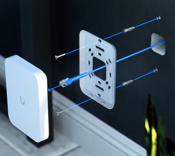U7-IW Ubiquiti UniFi7 In-Wall Access Point (no PoE injector) By Ubiquiti - Buy Now - AU $289.69 At The Tech Geeks Australia