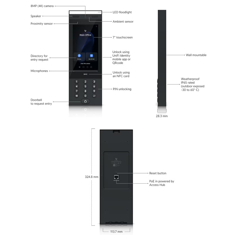 UA-SK-Gate Ubiquiti UniFi Gate Access Starter Kit By Ubiquiti - Buy Now - AU $1372.86 At The Tech Geeks Australia