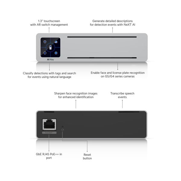 AI-Key Ubiquiti UniFi Edge AI appliance By Ubiquiti - Buy Now - AU $1650 At The Tech Geeks Australia