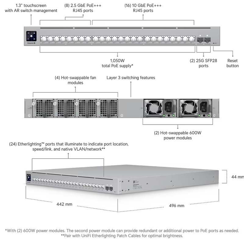 ECS-24-PoE (1050W) Ubiquiti Enterprise Campus 24 PoE Switch By Ubiquiti - Buy Now - AU $5500 At The Tech Geeks Australia
