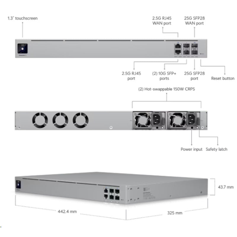 EFG Ubiquiti Enterprise Fortress Gateway By Ubiquiti - Buy Now - AU $4171 At The Tech Geeks Australia