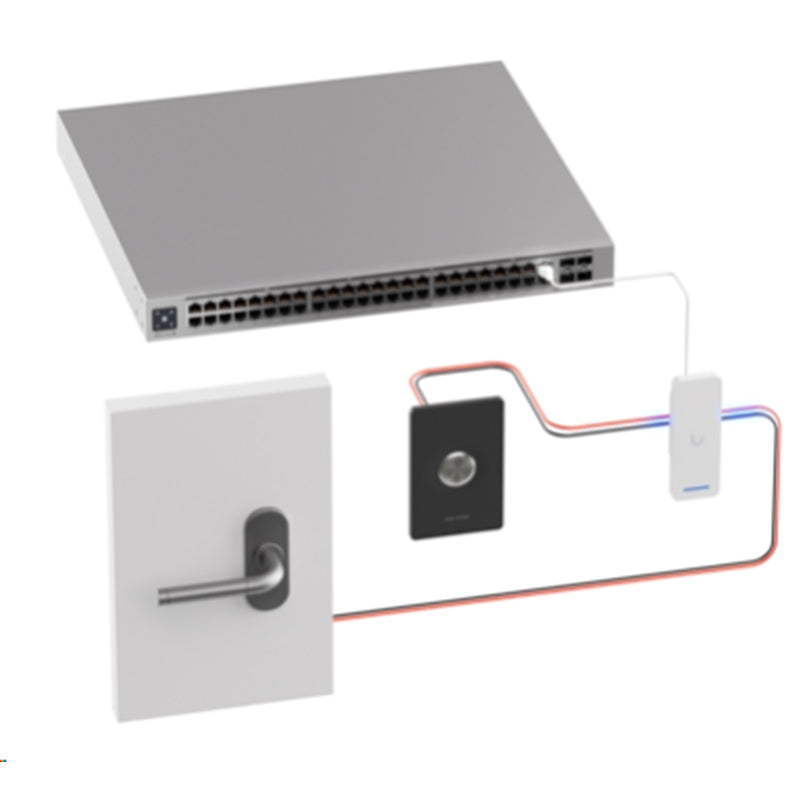 UA-Button Ubiquiti UniFi Access Button By Ubiquiti - Buy Now - AU $77.86 At The Tech Geeks Australia