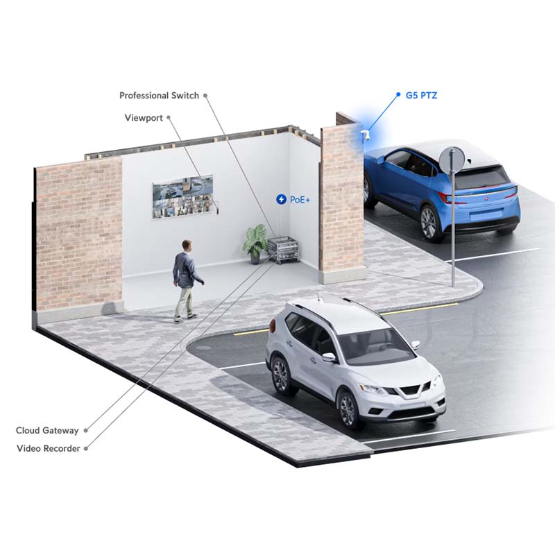 UVC-G5-PTZ Ubiquiti UniFi Protect Camera G5 PTZ By Ubiquiti - Buy Now - AU $542.73 At The Tech Geeks Australia