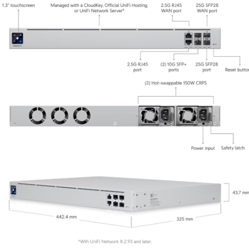 UXG-Enterprise Ubiquiti Gateway Enterprise By Ubiquiti - Buy Now - AU $4250 At The Tech Geeks Australia