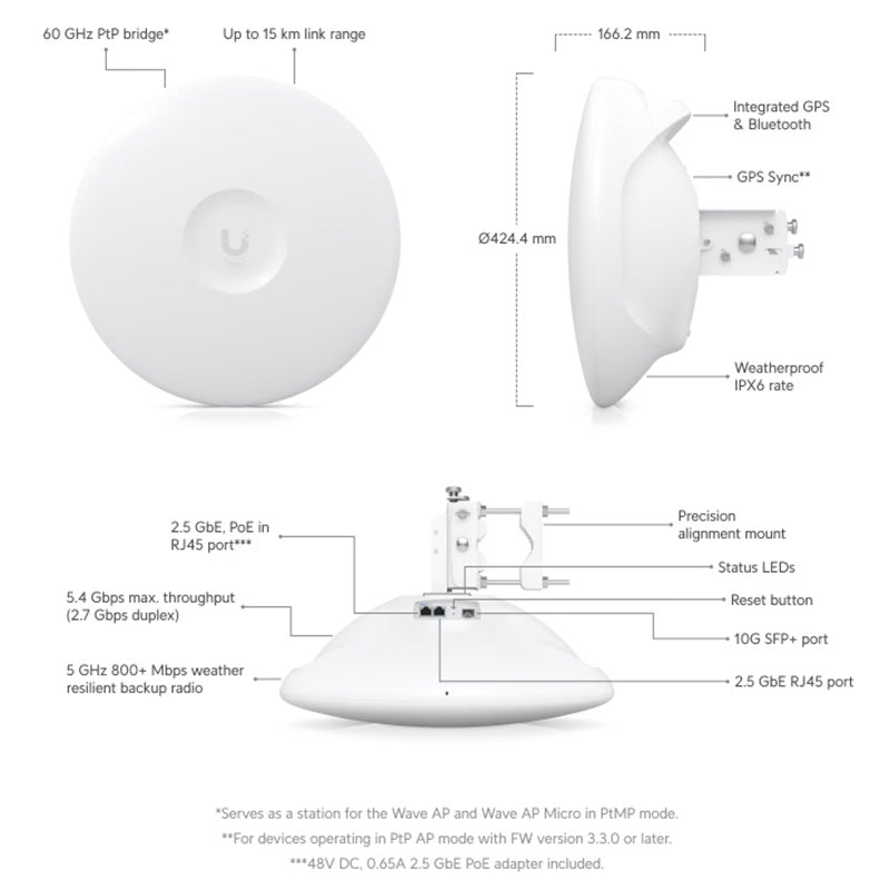WAVE-PRO Ubiquiti UISP Wave Pro By Ubiquiti - Buy Now - AU $1199.96 At The Tech Geeks Australia