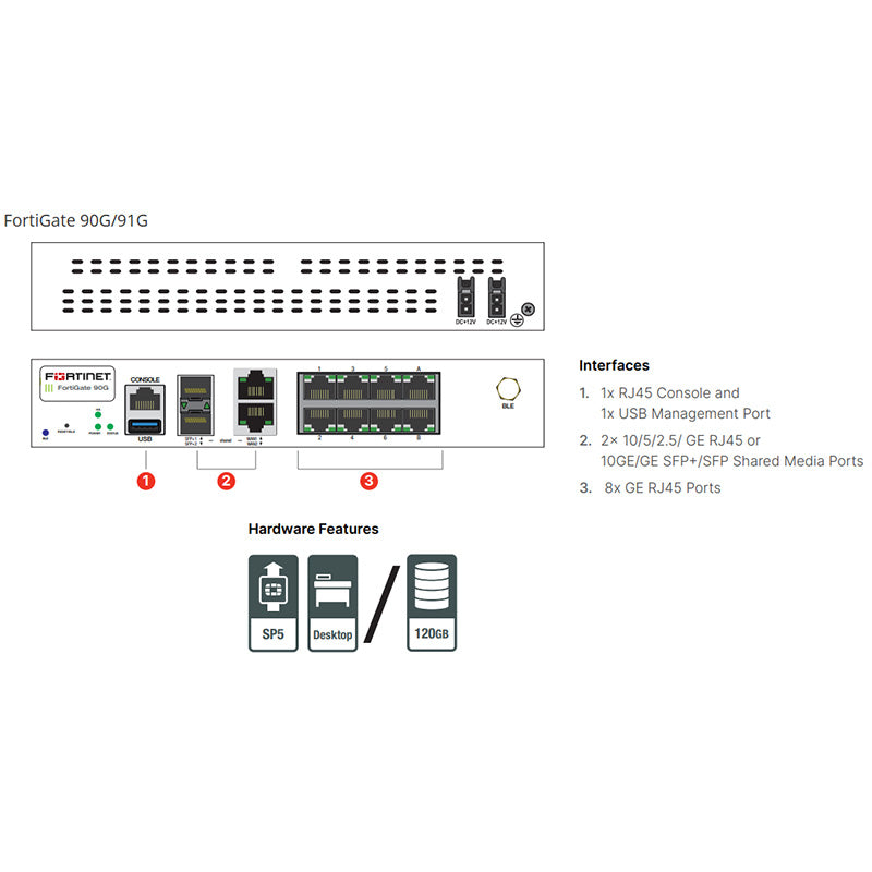 Fortinet FortiGate 90G By Fortinet - Buy Now - AU $2903.08 At The Tech Geeks Australia