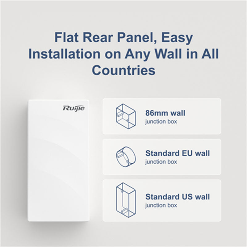 RG-AP180P-L Ruijie Wall Mount Wireless 6 Access Point (No PoE Injector) By Ruijie - Buy Now - AU $261 At The Tech Geeks Australia