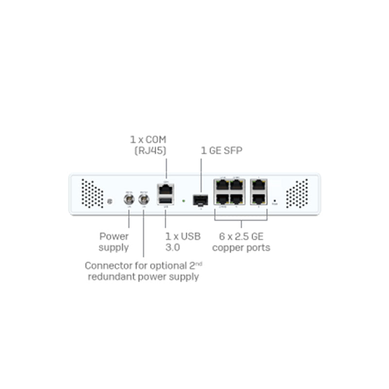 Sophos XGS 108 By Sophos - Buy Now - AU $795.91 At The Tech Geeks Australia