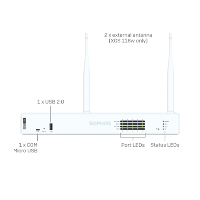 Sophos XGS 118 Wireless By Sophos - Buy Now - AU $1131.11 At The Tech Geeks Australia