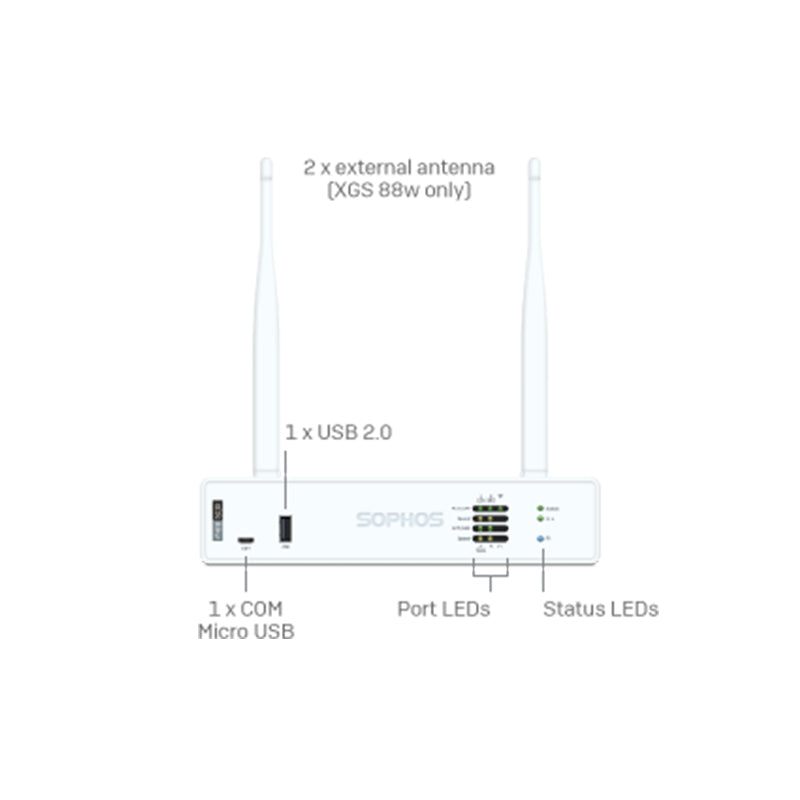 Sophos XGS 88 Wireless By Sophos - Buy Now - AU $708.09 At The Tech Geeks Australia