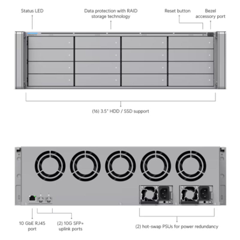 ENVR Ubiquiti UniFi Enterprise Network Video Recorder By Ubiquiti - Buy Now - AU $4400 At The Tech Geeks Australia