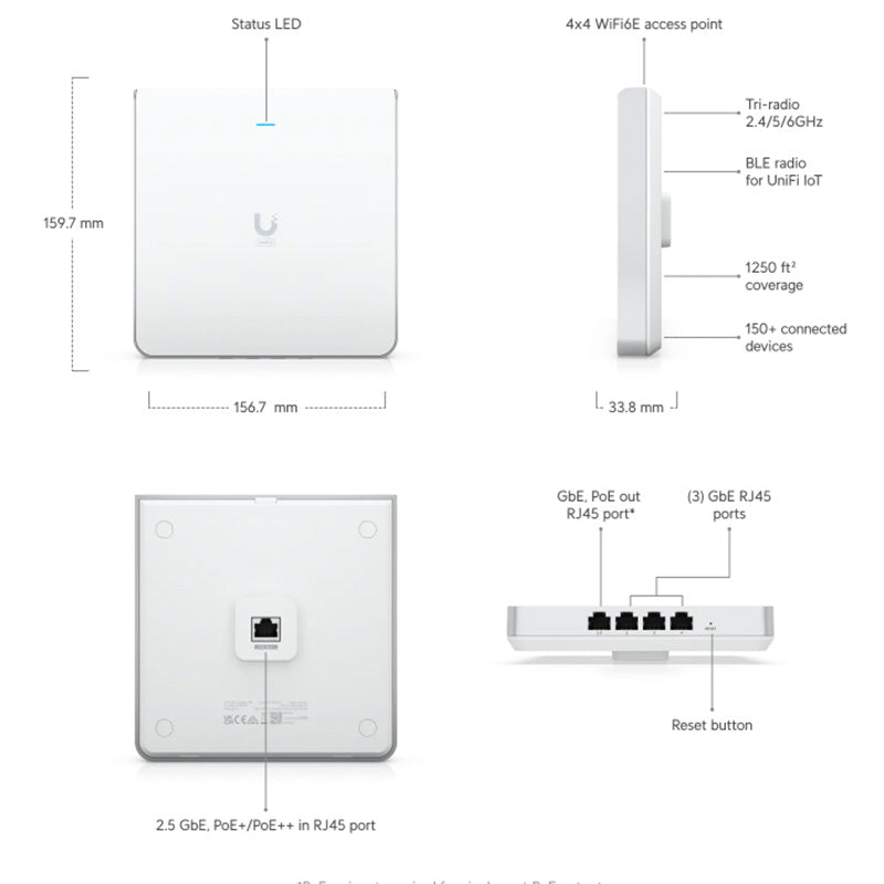 U6-ENTERPRISE-IW Ubiquiti UniFi U6 Enterprise In-Wall AP By Ubiquiti - Buy Now - AU $629.75 At The Tech Geeks Australia