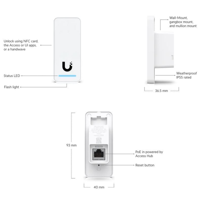 UA-G2 Ubiquiti UniFi Access Reader G2 By Ubiquiti - Buy Now - AU $261.06 At The Tech Geeks Australia