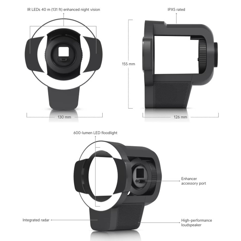 UACC-AI-Pro-Enhancer Ubiquiti AI Pro Vision Enhancer By Ubiquiti - Buy Now - AU $360.68 At The Tech Geeks Australia