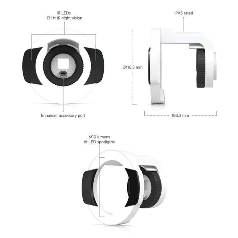 UACC-G5-Enhancer Ubiquiti G5 Pro Vision Enhancer By Ubiquiti - Buy Now - AU $193.51 At The Tech Geeks Australia